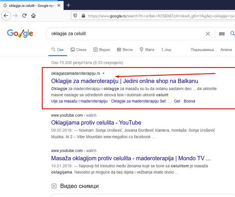 SEO optimizacija Oklagije za celulit