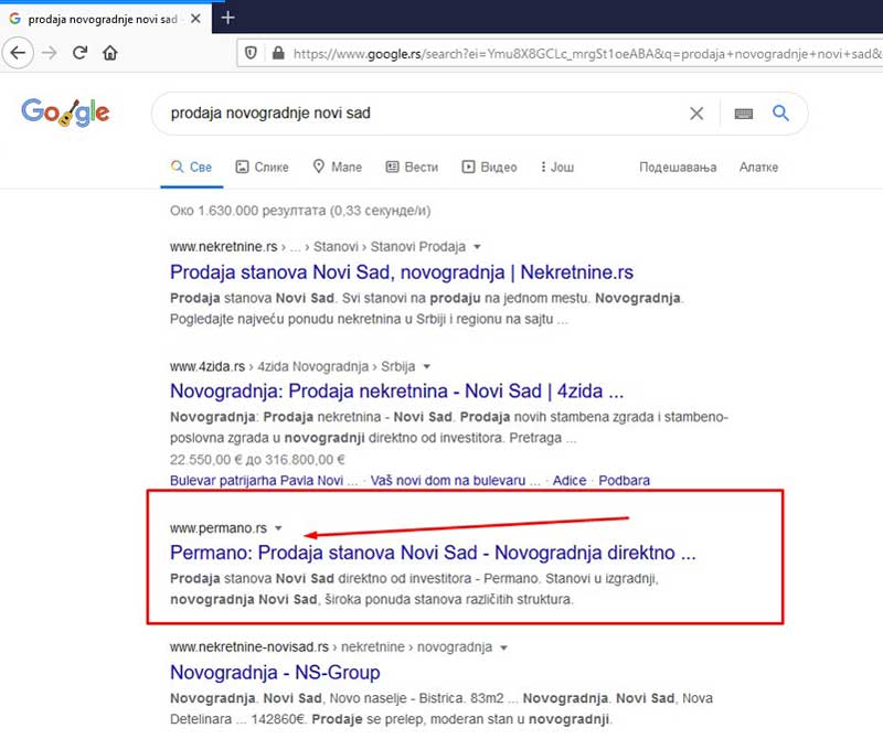 SEO optimizacija Prodaja novogradnje Novi Sad