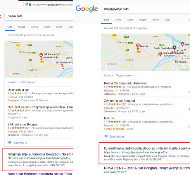 SEO optimizacija iznajmljivanje auta