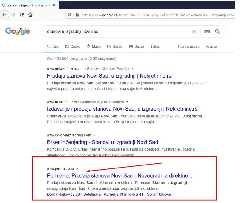 SEO optimizacija Stanovi u izgradnji Novi Sad